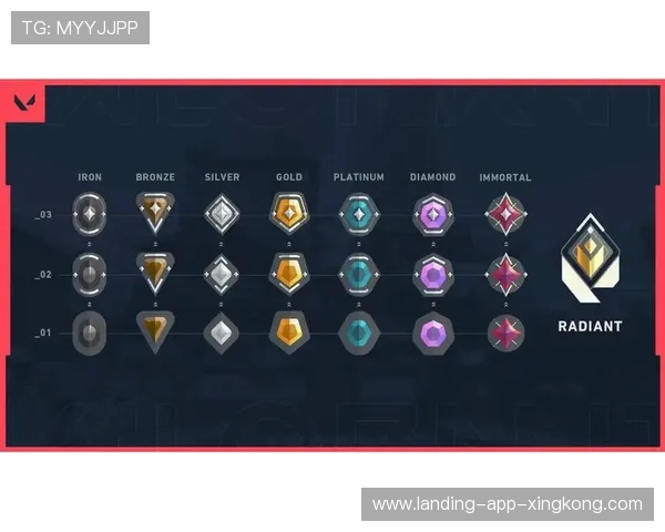 《Valorant》新版本新增战略地图，战术变化显著，valorant 2021